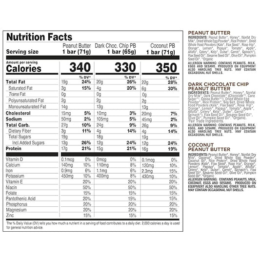 Perfect Bar Original Refrigerated Protein Bar, Peanut Butter Lover's Variety Bundle, 2.2 - 2.5 Ounce Bar, 8 Count