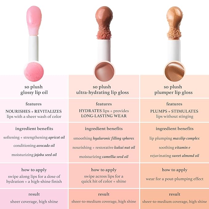 Julep So Plush Lip Oil, Hydrating Lip Treatment, Sheer Color & High-Shine Finish, Infused With Jojoba Oils, Apricot and Avocado, Vegan & Cruelty-free, Clear Conscience