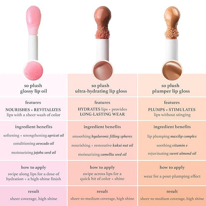 Julep So Plush Lip Oil, Hydrating Lip Treatment, Sheer Color & High-Shine Finish, Infused With Jojoba Oils, Apricot and Avocado, Vegan & Cruelty-free, Clear Conscience