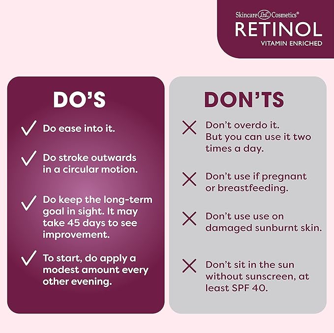 Retinol Anti-Aging Starter Kit – The Original Retinol For a Younger Look – [4] Conveniently Sized Products Perfect For Travel or First Time Try – Cleanse, Treat, Repair & Hydrate On-The-Go