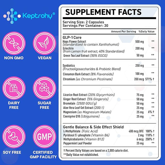 GLP-1 Support | GLP-1 Supplement, GLP Support Core with Synbiotics, Hops Extract, Eriocitrin Support GLP-1 Level Naturally, Natural GLP-1 Supplement for Women and Men, Take Before Meal - 10 Pack