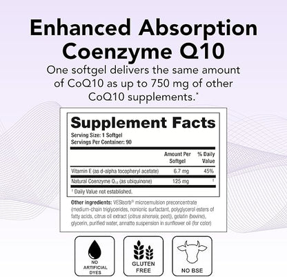 Theralogix NeoQ10 Coenzyme Q10 Supplement - Heart Health & Fertility Support - CoQ10 Fertility Supplement for Men & Women* - NSF Certified - 90 Softgels (90-Day Supply)