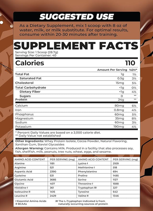 BOA Isolate Protein with Vitamin B6 and Zinc - Low-Sodium Whey Protein Isolate 24g of Protein per Scoop - (Chocolate - 40 Servings)