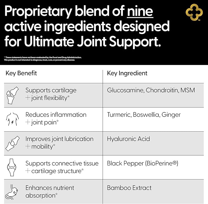 Glucosamine Chondriotin MSM All-in-One Joint Support Supplement Turmeric, Hyaluronic Acid, Boswellia, Ginger Root, Bamboo & Black Pepper Extract Supports Joint Health & Flexibility 90 Capsules