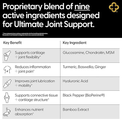 Glucosamine Chondriotin MSM All-in-One Joint Support Supplement Turmeric, Hyaluronic Acid, Boswellia, Ginger Root, Bamboo & Black Pepper Extract Supports Joint Health & Flexibility 90 Capsules