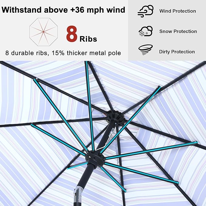 ABCCANOPY 9FT Outdoor Patio Umbrella, 8 Ribs Table Umbrella w/Crank for Easy Set Up, Suitable for Garden, Lawn, Deck & Backyard (Dark Blue Stripes)