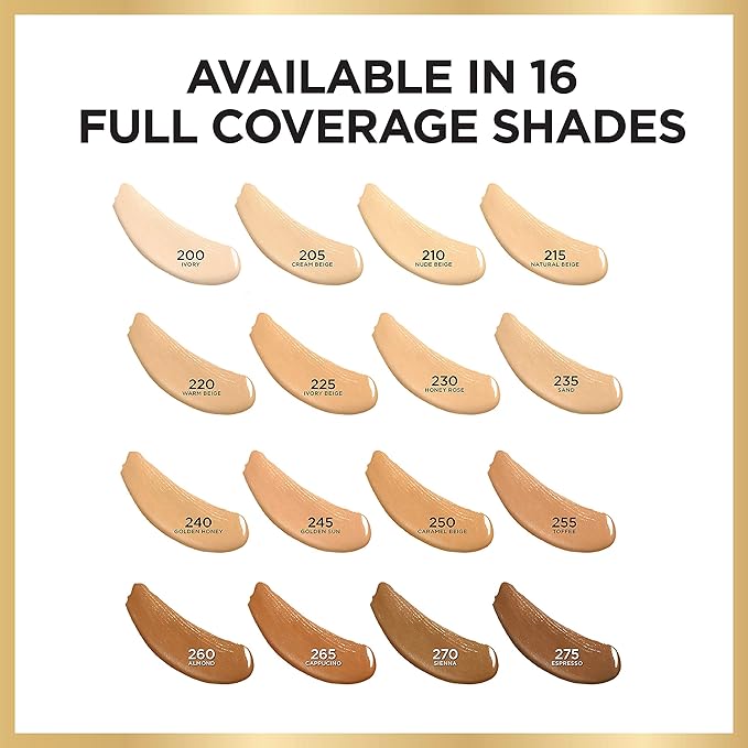 L’Oréal Paris Age Perfect Radiant Concealer with Hydrating Ivory Beige