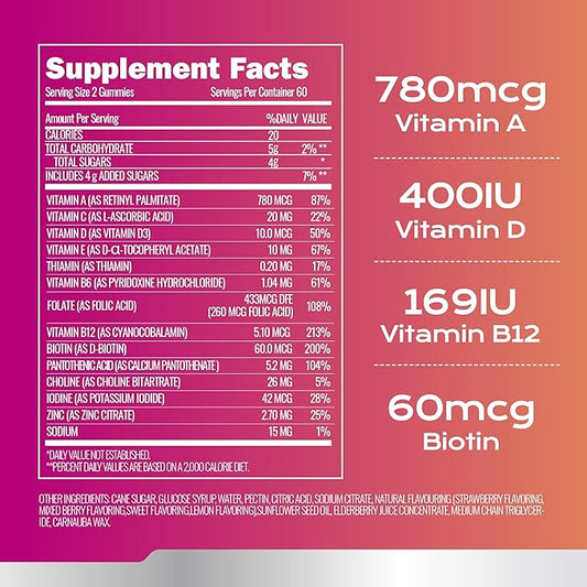 Adults Multivitamin Gummies,Mixed Berry Flavor,Essential Daily Vitamins A, C, D2, E, B5, B6, B12, Biotin & Zinc for Teens and Adults, 120 Count, 3g Each,Gelatin Free,Gluten-Free,Non-GMO