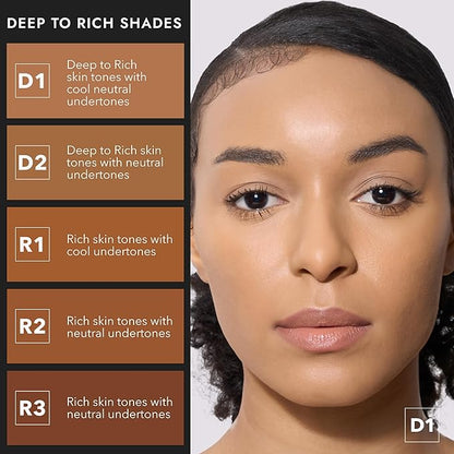 COVER FX Skin Discovered Longwear Full Coverage Concealer Neutral Undertone