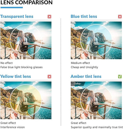 livho High Tech Blue Light Glasses - Advanced 99% Blue Light Blocking Computer Glasses - Anti Eyestrain & UV Glare Protection