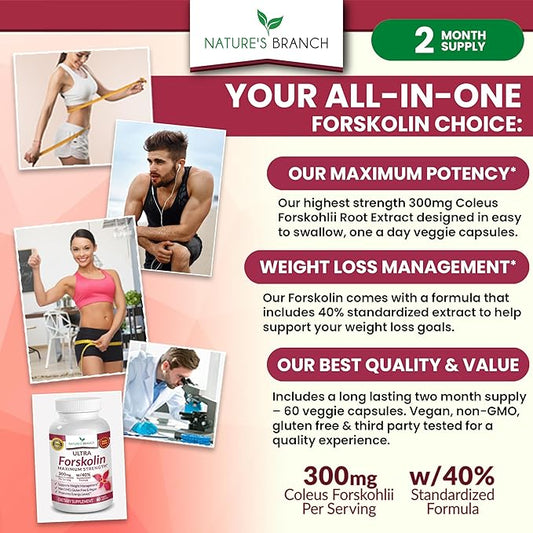 100% Ultra Pure Forskolin for Weight Management Maximum Strength | Coleus Forskohlii Root Extract Powder, 40% Standardized Lean Supplement for Men & Women, Premium Extreme Boost Complex - 60 Capsules