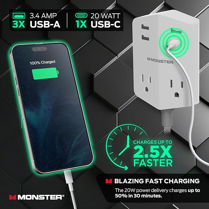 Monster Power Shield: Magnetic Wall Outlet Extender, Multiple Plug Outlet with 2 AC Outlets, 3 USB-A Ports, & 1 USB-C Port (20W)