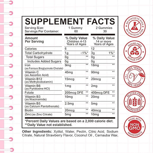 Iron Gummies for Kids, Women & Men, Iron Supplement with Multivitamin - Vitamin B Complex, C, B6, B12, Folate, Zinc for Anemia, Iron Deficiency, Blood Builder, Energy - Strawberry Flavor, Vegan 60ct