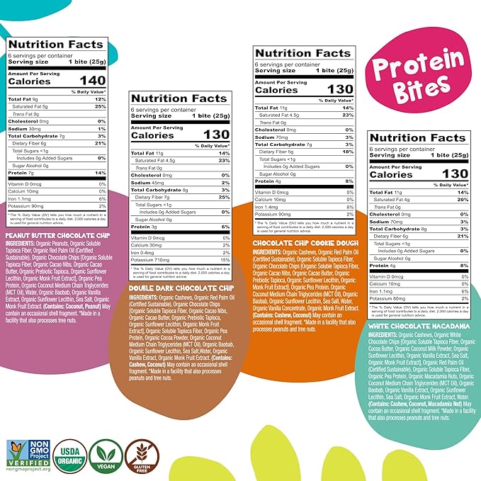 Bhu Foods Keto Bites, Cookie Dough Lovers Variety Pack, Chocolate Chip, Dark Chocolate, Macadamia & Peanut Butter, Organic Snacks for Adults, Individually Wrapped (4 Pack)