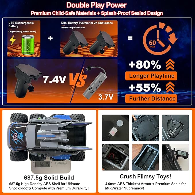 Amphibious Remote Control Car 8WD RC Monster Truck with 2 Rechargeable Batteries for Boys Age 8-12 Offroad Waterproof RC Pickup All Terrain RC Drift Cars Beach Pool Toys Gifts for Kids Blue