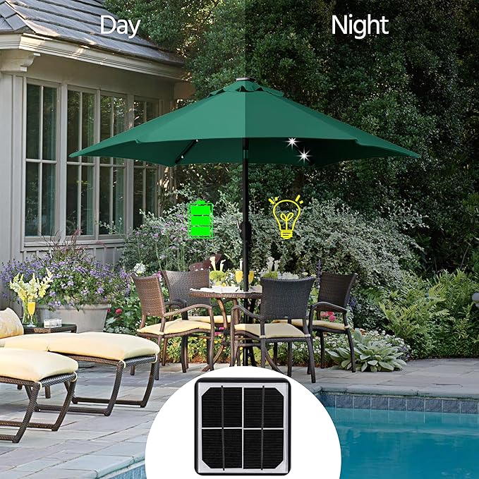 Yaheetech 7.5FT Solar Umbrella LED Lighted Patio Umbrella Waterproof & UV Protection, Market Sunshade w/Tilt and Crank for Backyard, Deck and Pool, Dark Green