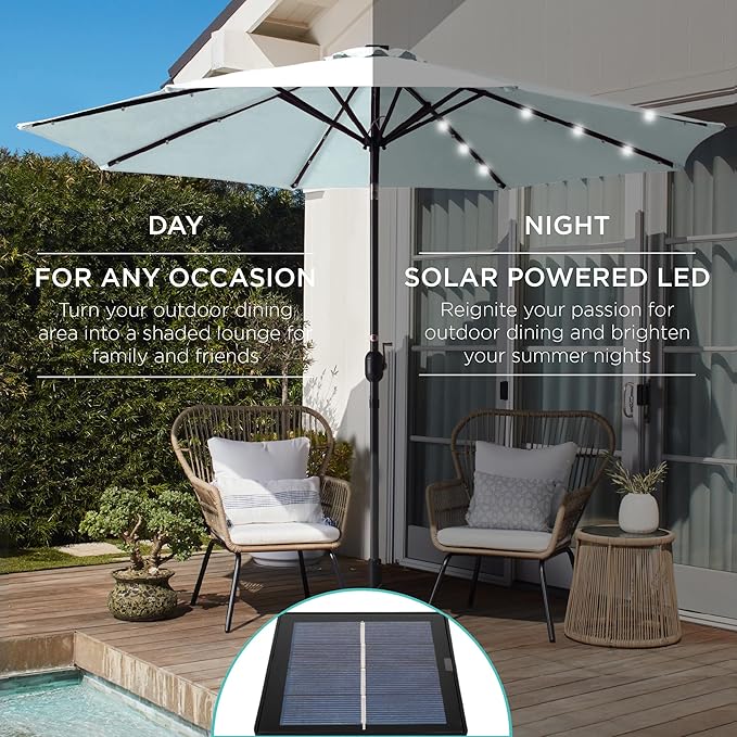 Best Choice Products 10ft Solar Polyester LED Lighted Patio Umbrella w/Tilt Adjustment and UV-Resistant Fabric - Baby Blue