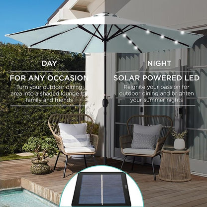 Best Choice Products 10ft Solar Polyester LED Lighted Patio Umbrella w/Tilt Adjustment and UV-Resistant Fabric - Baby Blue