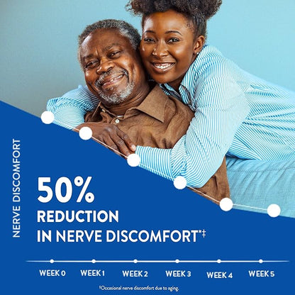 Nervive Nerve Relief, with Alpha Lipoic Acid, to help Reduce Occasional Nerve Discomfort in as Little as 7 Days, ALA, Vitamins B12, B6, & B1, Turmeric, Ginger, 30 Tablets (Packaging May Vary)