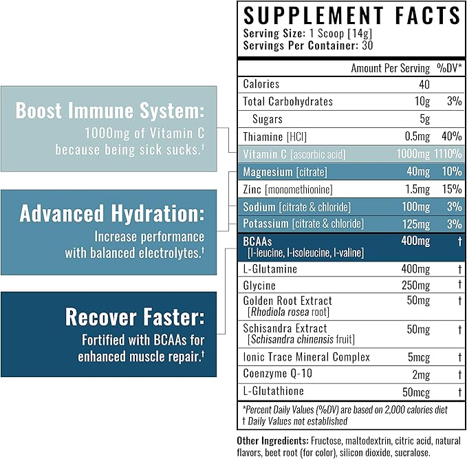 Wilderness Athlete - Hydrate & Recover | Liquid Hydration Powder Electrolyte Drink Mix - Recover Faster with Bcaas - Hydrate Powder with 1000mg of Vitamin C - 30 Serving Tub (Strawberry Pomegranate)