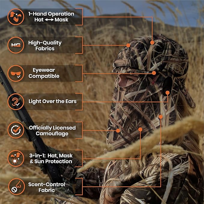 Mossy Oak Break-Up Camo Face Mask Rear Facing Hat for Hunting, Officially Licensed Camouflage