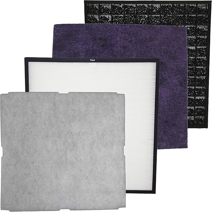 Filter-Monster – Toxin Reduction Air Filter Replacement Kit - Replacement Compatible with Rabbit Air MinusA2 Air Purifier