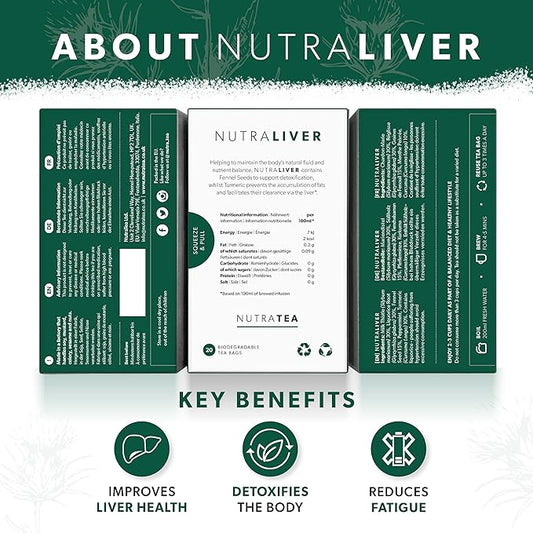 NUTRALIVER - Liver Detox Tea | Liver Cleanse Tea – For Liver Cleansing and Liver Support – Includes Milk Thistle, Turmeric & Fennel - 60 Enveloped Tea Bags - by Nutra Tea - Herbal Tea - (3 Pack)