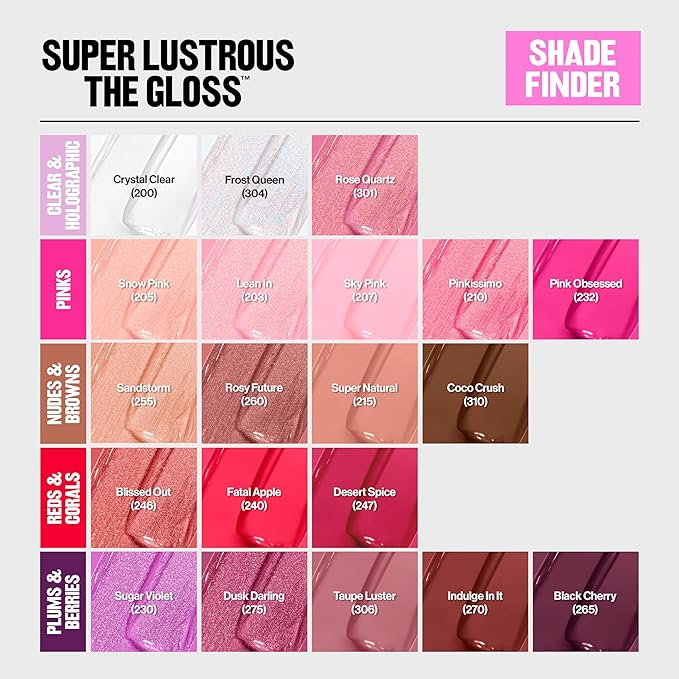 Revlon Super Lustrous Lip Gloss, Non-Sticky, Hydrating, High Shine Finish, 255 Sandstorm, 0.13 oz