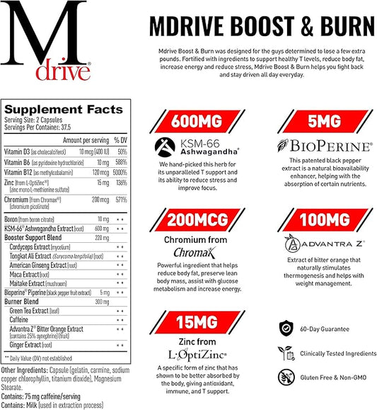 Mdrive Boost and Burn Test Booster and Fat Burner with Zinc, KSM-66 Ashwagandha, Advantra Z, 75 Count.